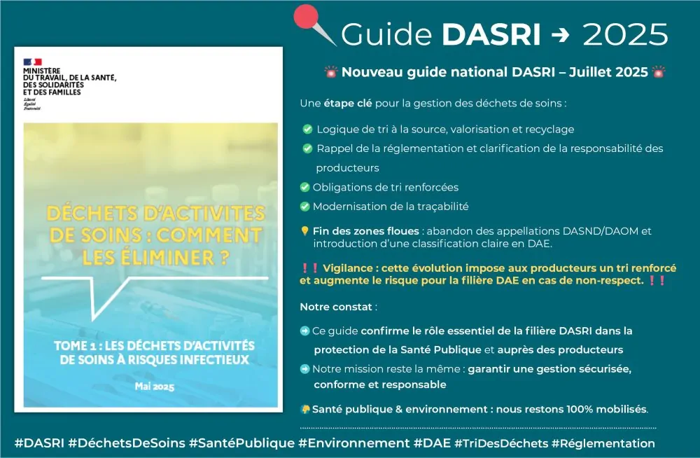 🚨 Nouveau guide national DASRI – Juillet 2025 🚨
